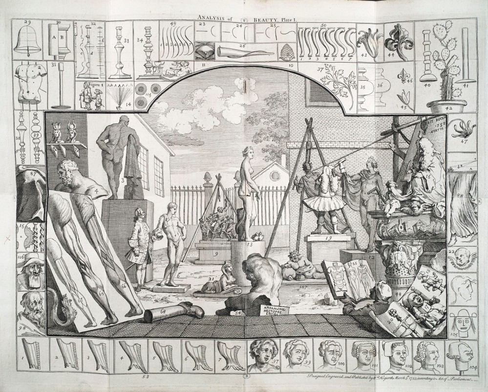 William Hogarth, illustration from The Analysis of Beauty: Written with a View of Fixing the Fluctuating Ideas of Taste, 1753